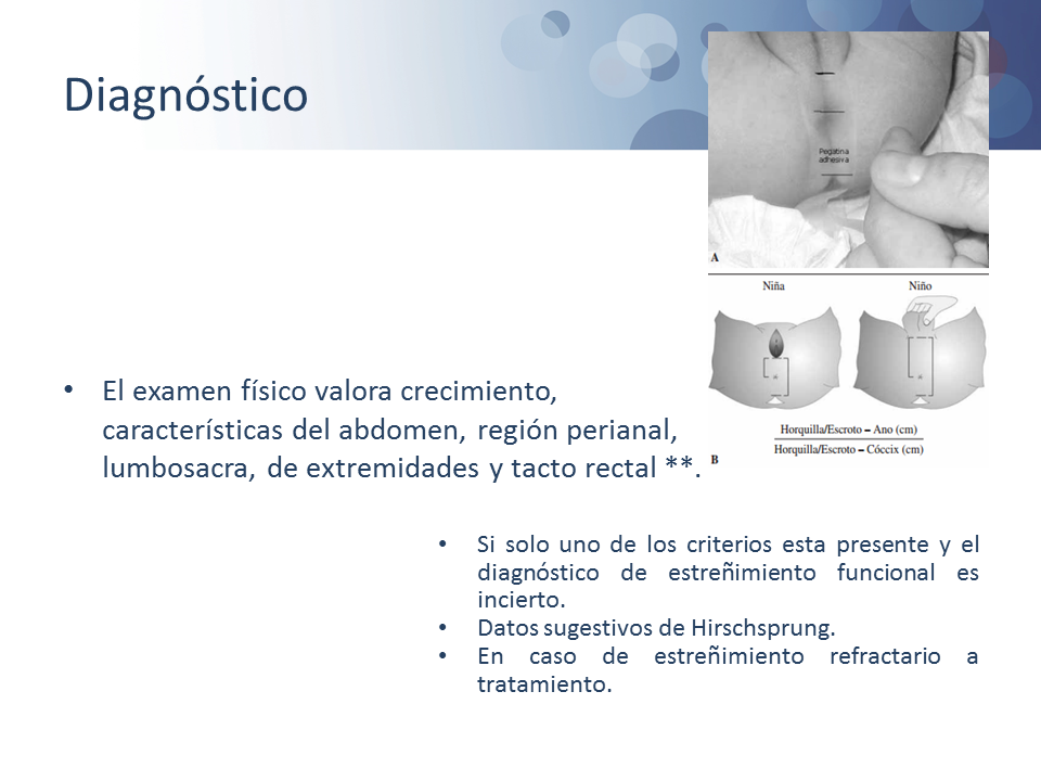 Manejo Del Estreñimiento Funcional En Pediatría Dr Gerardo Antonio Sagols Méndez 6364